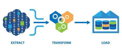 eCTPL Process Video .